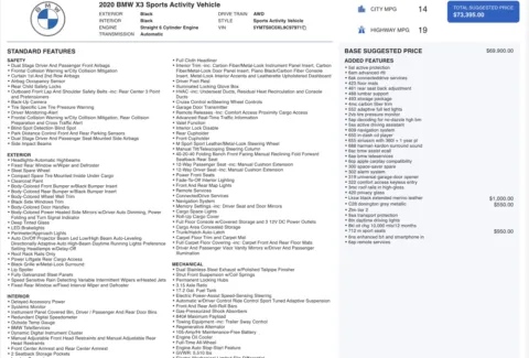 Photos of 2020 BMW X3 M for sale in Alvin, TX at Auto Boutique Texas