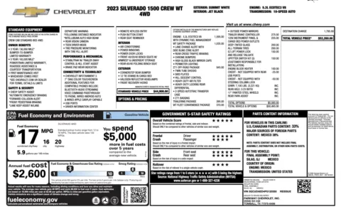 Photos of 2023 Chevrolet Silverado 1500 Work Truck for sale in Alvin, TX at Auto Boutique Texas