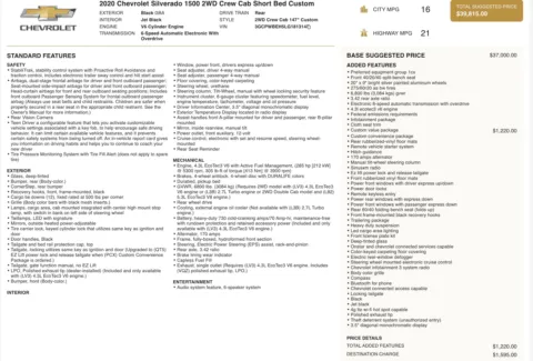 Photos of 2020 Chevrolet Silverado 1500 Custom for sale in Alvin, TX at Auto Boutique Texas