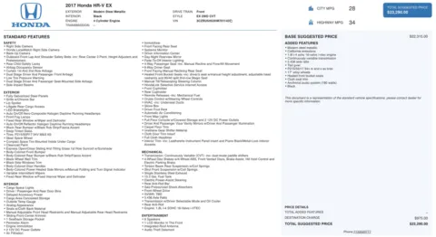 Photos of 2017 Honda HR-V EX for sale in Alvin, TX at Auto Boutique Texas