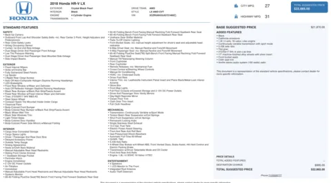 Photos of 2018 Honda HR-V LX for sale in Alvin, TX at Auto Boutique Texas