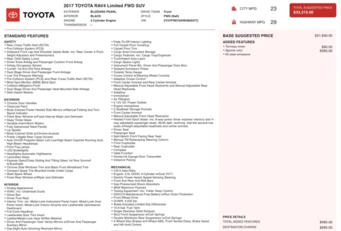 Photos of 2017 Toyota RAV4 Limited for sale in Alvin, TX at Auto Boutique Texas