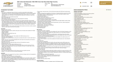 Photos of 2021 Chevrolet Silverado 1500 High Country for sale in Alvin, TX at Auto Boutique Texas