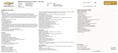 Photos of 2020 Chevrolet Equinox LT for sale in Alvin, TX at Auto Boutique Texas