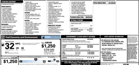 Photos of 2020 Chevrolet Malibu LT for sale in Alvin, TX at Auto Boutique Texas