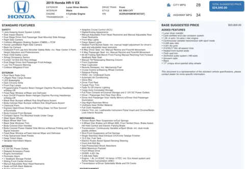 Photos of 2019 Honda HR-V EX for sale in Alvin, TX at Auto Boutique Texas