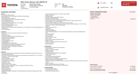 More photos of 2020 Toyota 4Runner Limited at Auto Boutique Texas, TX