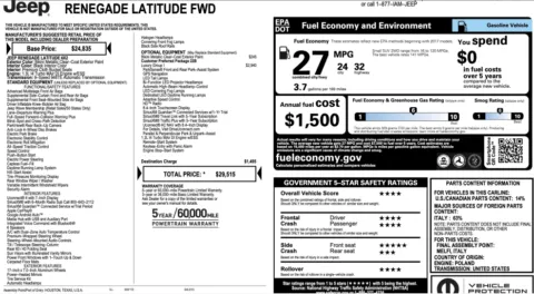 Photos of 2021 Jeep Renegade Latitude for sale in Alvin, TX at Auto Boutique Texas