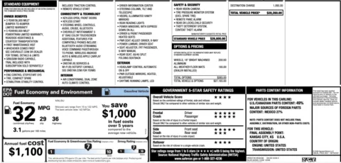 Photos of 2022 Chevrolet Malibu LT for sale in Alvin, TX at Auto Boutique Texas