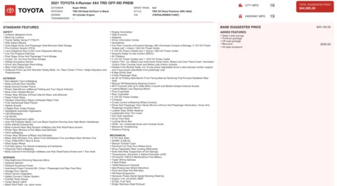 More photos of 2021 Toyota 4RUNNER SR TRD Off Road Premium at Auto Boutique Texas, TX