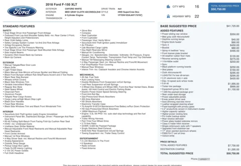 Photos of 2018 Ford F-150 XLT for sale in Alvin, TX at Auto Boutique Texas