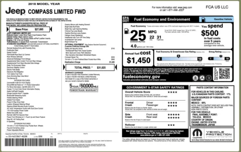 Photos of 2018 Jeep Compass Limited for sale in Alvin, TX at Auto Boutique Texas