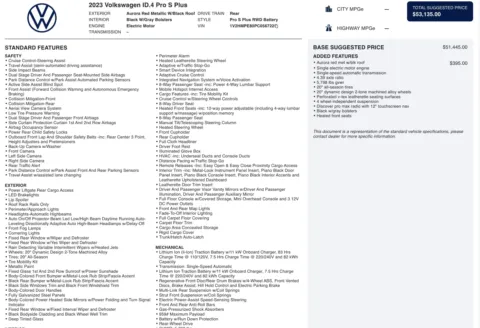 Photos of 2023 Volkswagen ID.4 Pro S Plus for sale in Alvin, TX at Auto Boutique Texas