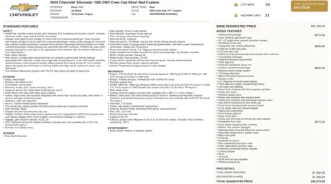 More photos of 2020 Chevrolet Silverado 1500 Custom at Auto Boutique Texas, TX