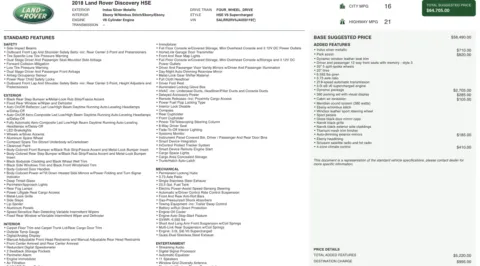 Photos of 2018 Land Rover Discovery HSE for sale in Alvin, TX at Auto Boutique Texas