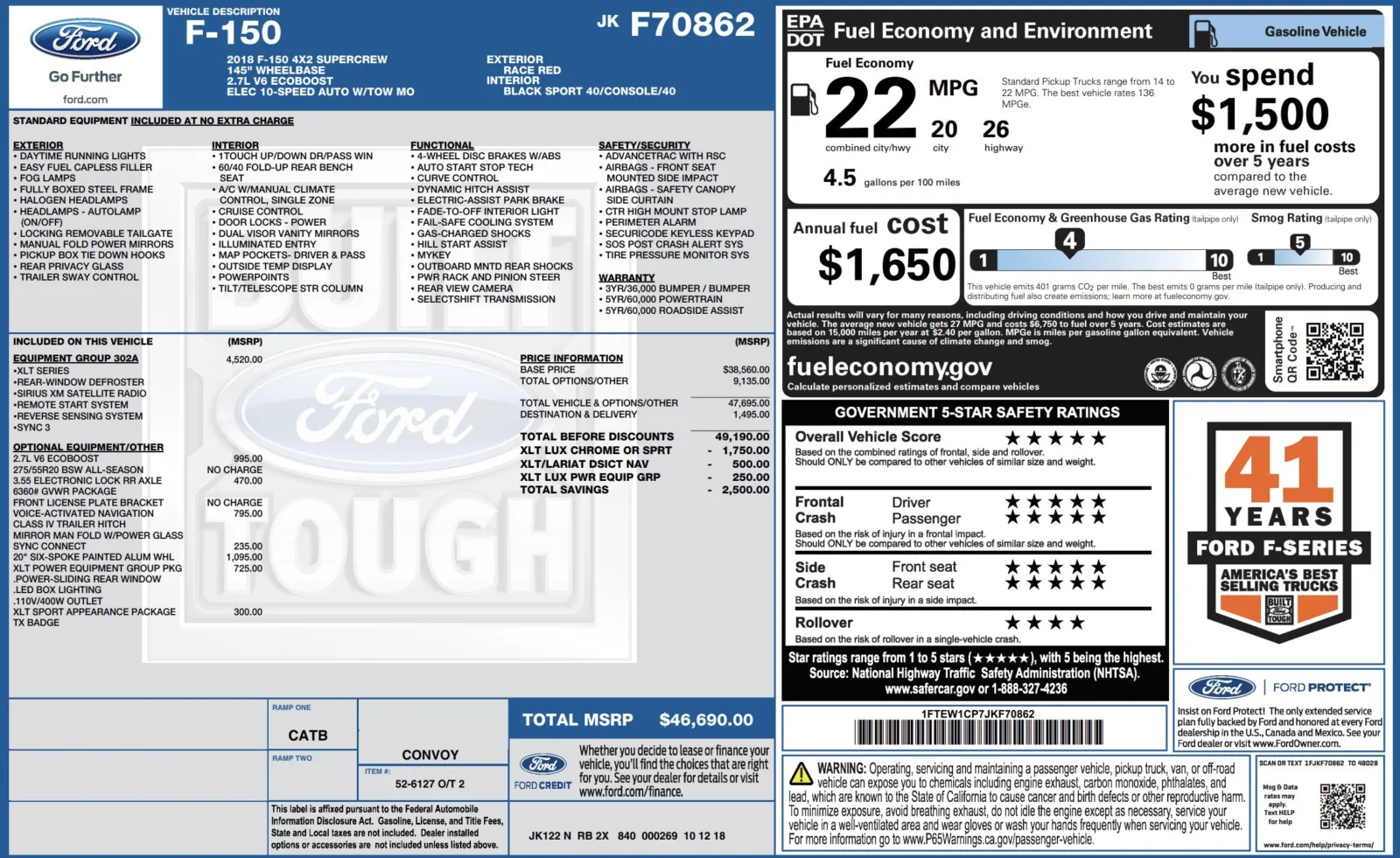2018 Ford F-150 XLT for sale in Alvin, TX