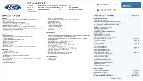 Photos of 2015 Ford F-150 XLT for sale in Alvin, TX at Auto Boutique Texas