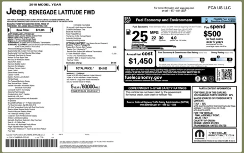 Photos of 2018 Jeep Renegade Latitude for sale in Alvin, TX at Auto Boutique Texas