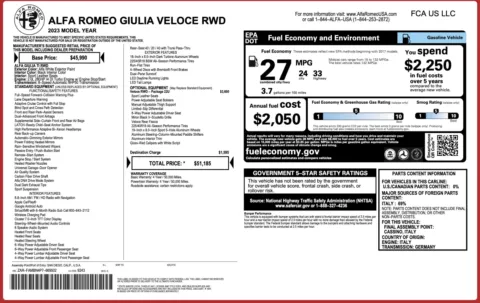 Photos of 2023 Alfa Romeo Giulia Veloce for sale in Alvin, TX at Auto Boutique Texas