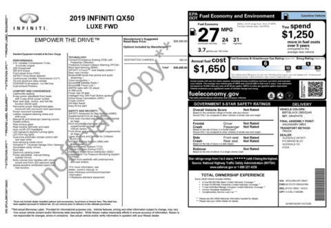 Photos of 2019 INFINITI QX50 LUXE for sale in Alvin, TX at Auto Boutique Texas