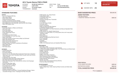 Photos of 2014 Toyota Sienna XLE for sale in Alvin, TX at Auto Boutique Texas