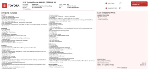 Photos of 2016 Toyota 4Runner SR5 Premium for sale in Alvin, TX at Auto Boutique Texas