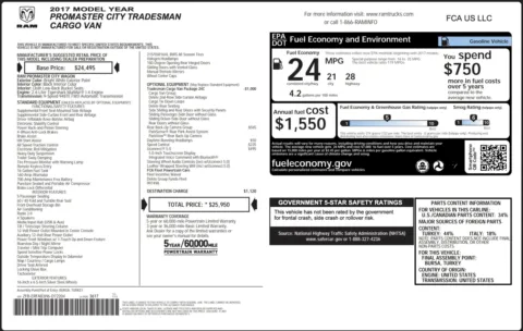 Photos of 2017 Ram ProMaster City Cargo Van Tradesman for sale in Alvin, TX at Auto Boutique Texas