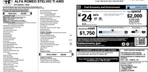 Photos of 2018 Alfa Romeo Stelvio Ti for sale in Alvin, TX at Auto Boutique Texas