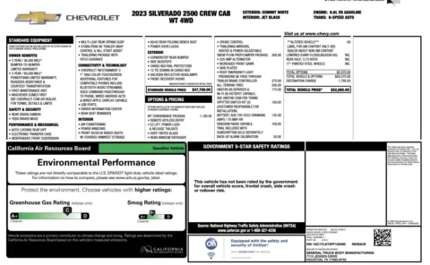 Photos of 2023 Chevrolet Silverado 2500HD Work Truck for sale in Alvin, TX at Auto Boutique Texas