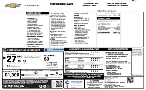 Photos of 2022 Chevrolet Equinox LT for sale in Alvin, TX at Auto Boutique Texas