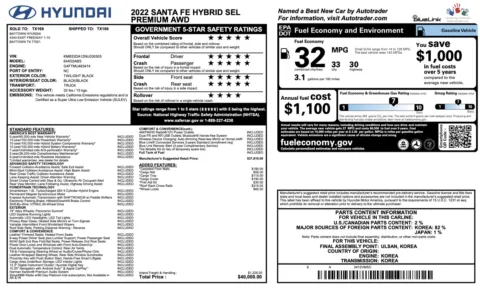 Photos of 2022 Hyundai Santa Fe Hybrid SEL Premium for sale in Alvin, TX at Auto Boutique Texas