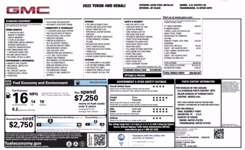 More photos of 2022 GMC Yukon Denali at Auto Boutique Texas, TX
