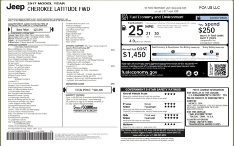 Photos of 2017 Jeep Cherokee Latitude for sale in Alvin, TX at Auto Boutique Texas