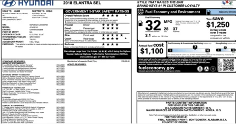 Photos of 2018 Hyundai Elantra SEL for sale in Alvin, TX at Auto Boutique Texas