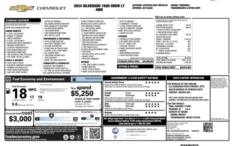 Photos of 2024 Chevrolet Silverado 1500 LT for sale in Alvin, TX at Auto Boutique Texas