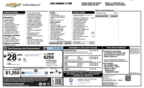 Photos of 2022 Chevrolet Equinox LT for sale in Alvin, TX at Auto Boutique Texas