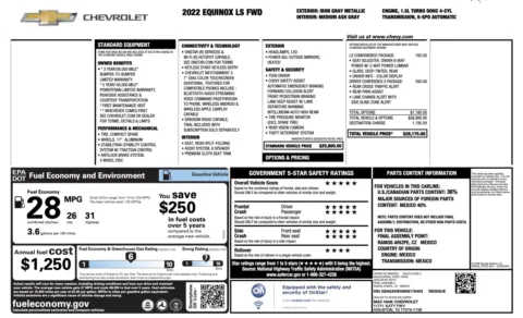 Photos of 2022 Chevrolet Equinox LS for sale in Alvin, TX at Auto Boutique Texas