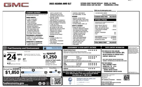 Photos of 2023 GMC Acadia SLT for sale in Alvin, TX at Auto Boutique Texas