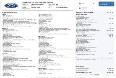 Photos of 2022 Ford Super Duty F-250 SRW Platinum for sale in Alvin, TX at Auto Boutique Texas