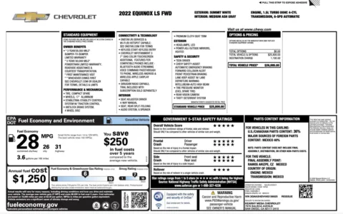 Photos of 2022 Chevrolet Equinox LS for sale in Alvin, TX at Auto Boutique Texas