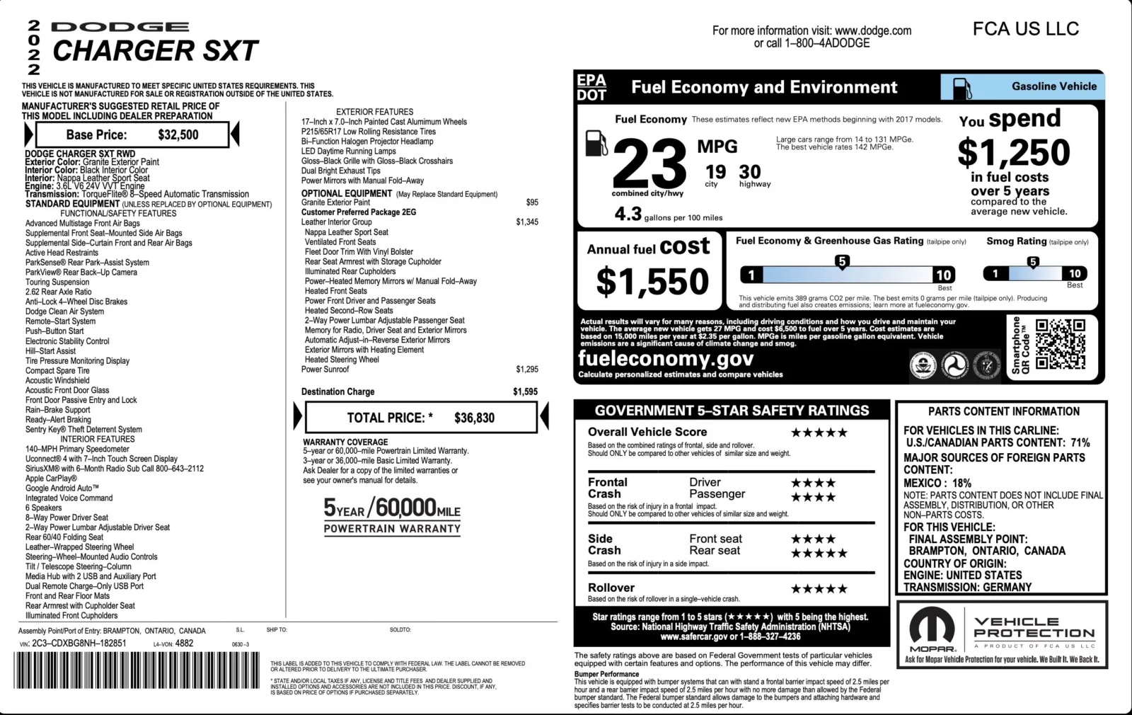 2022 Dodge Charger SXT for sale in Alvin, TX
