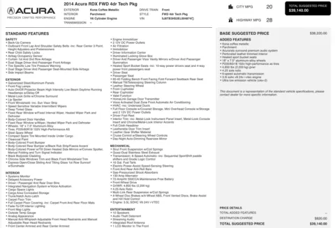 Photos of 2014 Acura RDX Tech Pkg for sale in Alvin, TX at Auto Boutique Texas