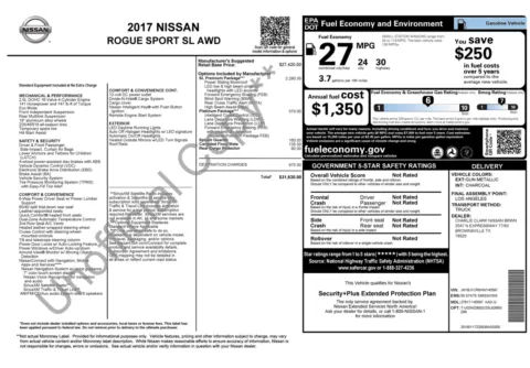 More photos of 2017 Nissan Rogue Sport SL at Auto Boutique Texas, TX