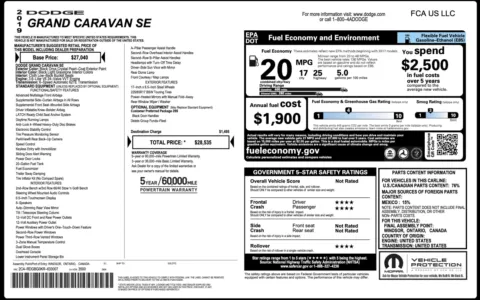 Photos of 2019 Dodge Grand Caravan SE for sale in Alvin, TX at Auto Boutique Texas