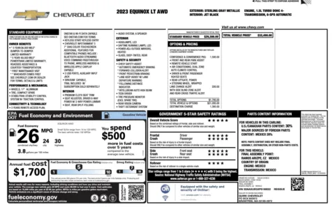 Photos of 2023 Chevrolet Equinox LT for sale in Alvin, TX at Auto Boutique Texas
