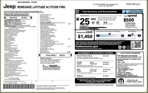 Photos of 2018 Jeep Renegade Altitude for sale in Alvin, TX at Auto Boutique Texas