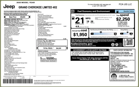 Photos of 2020 Jeep Grand Cherokee Limited for sale in Alvin, TX at Auto Boutique Texas