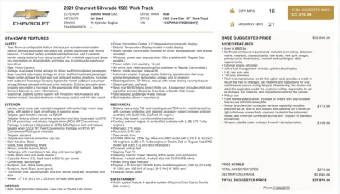 Photos of 2021 Chevrolet Silverado 1500 Work Truck for sale in Alvin, TX at Auto Boutique Texas