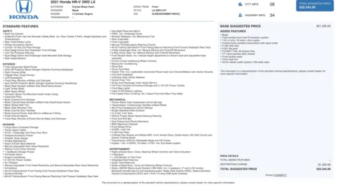Photos of 2021 Honda HR-V LX for sale in Alvin, TX at Auto Boutique Texas