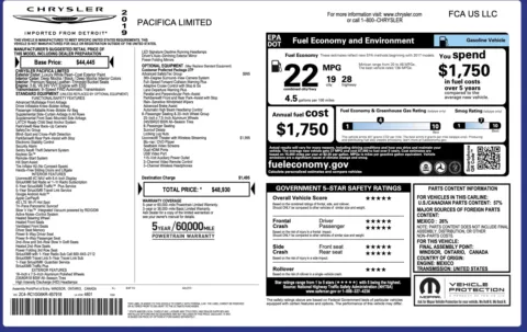 Photos of 2019 Chrysler Pacifica Limited for sale in Alvin, TX at Auto Boutique Texas